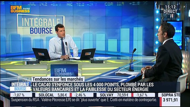 Les tendances sur les marchés: le CAC 40 s'enfonce sous les 4 000 points – 09/02