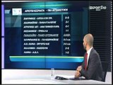 18η αγωνιστική football league 2015-16 Βαθμολογία