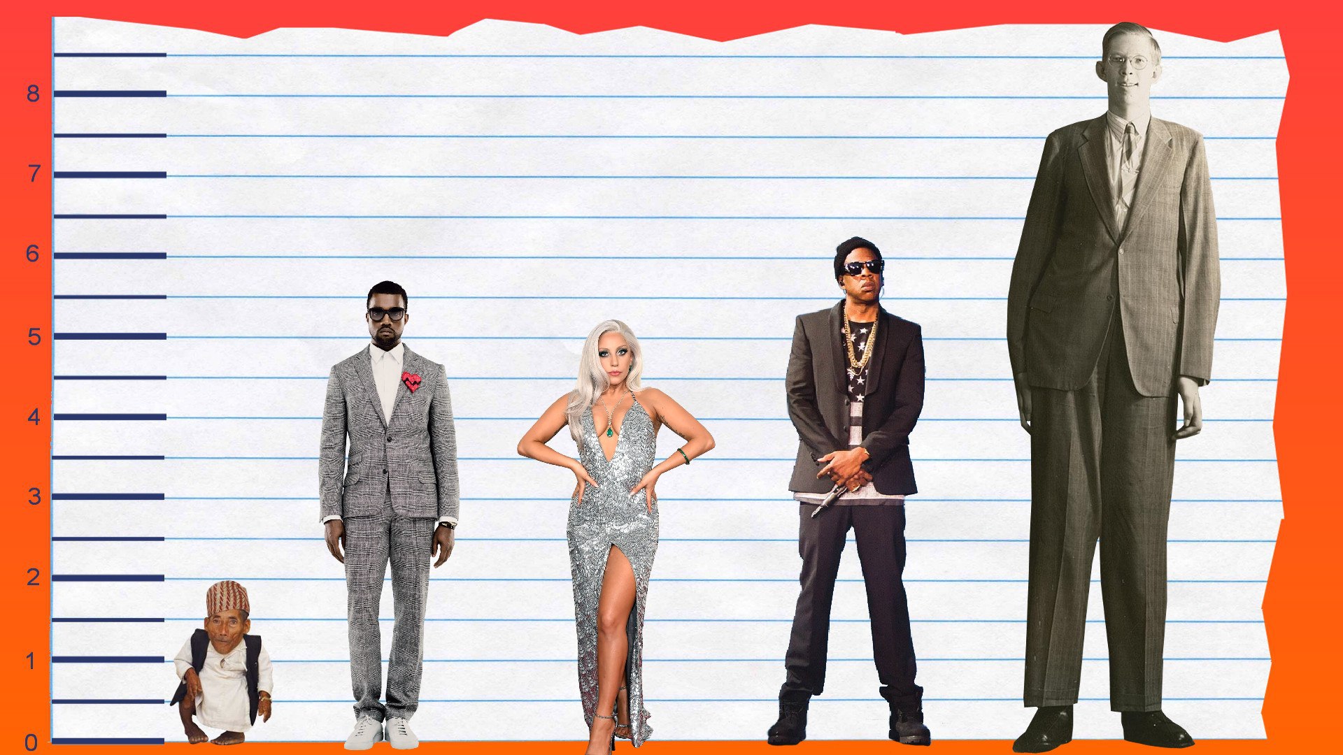 How Tall Is Kanye West? - Height Comparison! - video Dailymotion