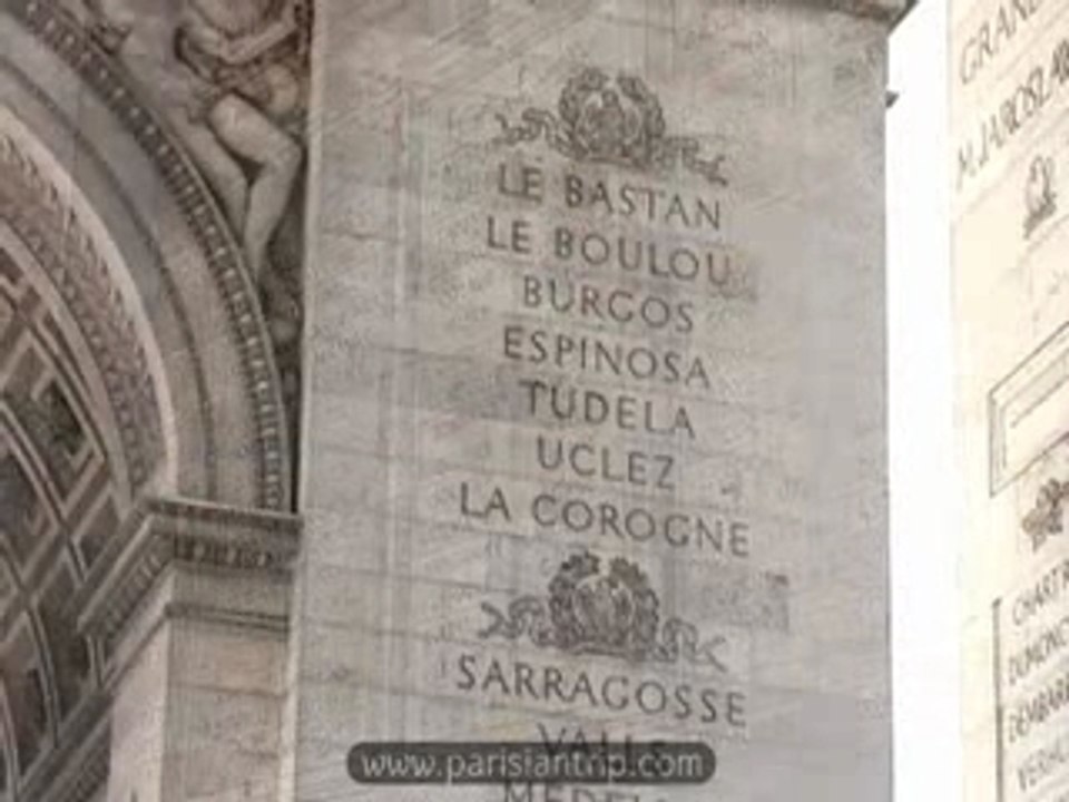 Place Charles de Gaulle - Etoile