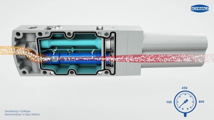 Enerji Tasarruflu Vakum Ejektörü SBPL