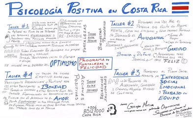 Psicología positiva Costa Rica y felicidad