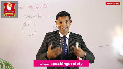 How vacabulary works  in English Writing | The Skill Sets