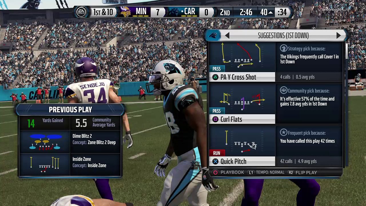 Madden NFL 16 Cam Newton