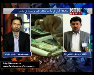 Issues-Zohaib Kaka- 09th February 2016