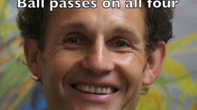 Physical Activities for Youth- Ball onto Wall on all four Benefits of Physical Activity in Children(1)