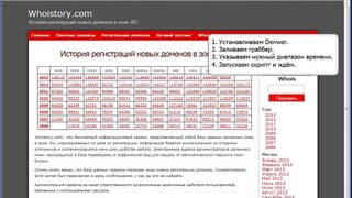 Шелл-хантинг, или все технические моменты легкого заработка