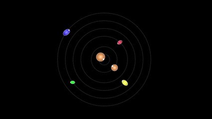 Pluto's Strangely Spinning Moons