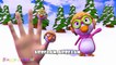 Pororo The Little Penguin Finger Family | Nursery Rhymes | 3D Animation In HD From Binggo Channel
