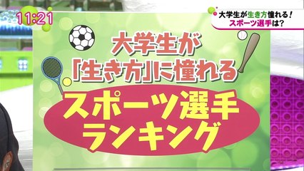 160210 大学生が「生き方」に憧れるスポーツ選手
