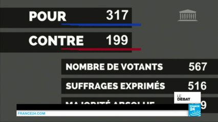 Révision constitutionnelle en France : pari gagné pour le gouvernement ? (partie 2)
