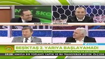 Anlık Skor 24 Ocak 2016 | Fenerbahçe 2-1 Rizespor | Tanju Çolak - Muhuttin Boşat