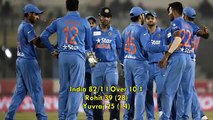 India vs UAE 2016 l Asia Cup T20 2016 l India Won by 9 Wickets l Full match highlights l Report