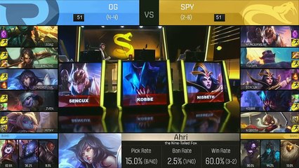 OG กับสายลับ EU LCS W5D1|ฤดูใบไม้ผลิ 2016 6 ซีซั่น Origen กับ Splyce อาทิตย์ 5 วัน 1