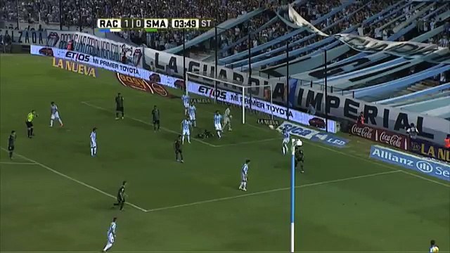 El gol anulado a San Martín. Racing 1 - San Martín 0. Fecha 2. Primera División 2016