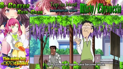 Top 10 Most Inappropriate Anime for Kids