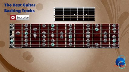 La Grange - ZZ Top Guitar Backing Track with scale and fret show
