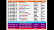 ICC T20 Cricket World Cup 2016 Schedule, Time Table & Fixtures