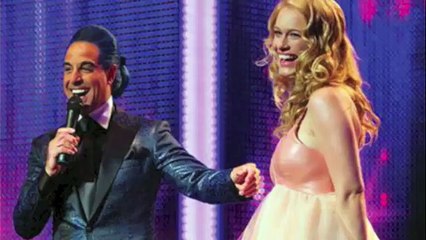 Hunger Games and Catching Fire Character Theme Songs