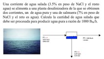 Balance de masas problema desalinizadora