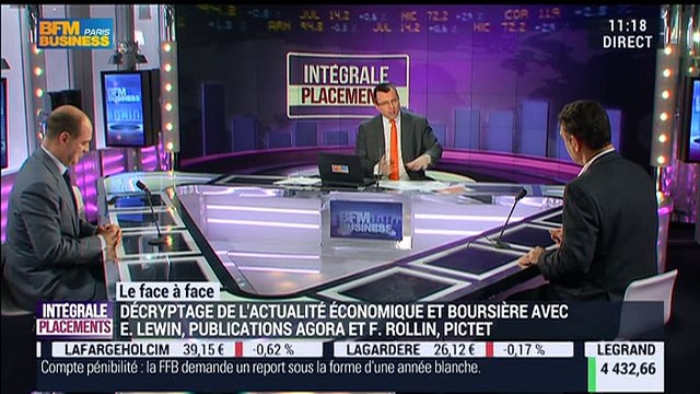 Eric Lewin VS Frédéric Rollin (2/2): Comment déterminer son allocation d'actifs idéale ? - 04/03