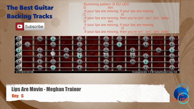 Lips Are Movin - Meghan Trainor Backing Track with scale and chords