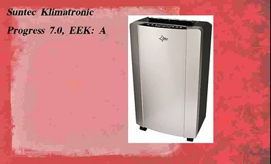 Suntec Klimatronic Progress 7.0, EEK  A