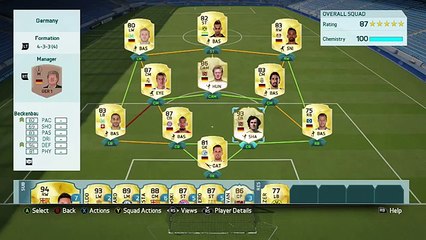 FIFA 16 - Franz Beckenbauer - Legend Review (Latest Sport)