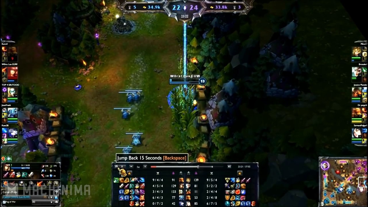 ® Top 5 LoL Plays - Week 1 (League of Legends)