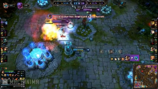 ® Top 5 LoL Plays - Week 2 (League of Legends)