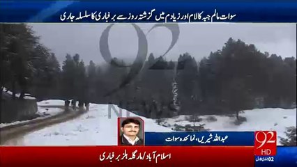 Beeper for Snowfall & weather in Swat