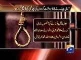 Army Chief Confirms Death Sentence Of 12 Terrorists