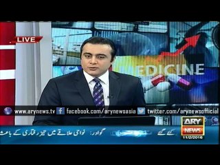 Prices of medicines surge in country