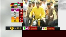 TDP face a Heavy Defeat  in GHMC elections (720p FULL HD)