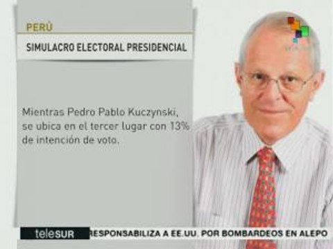 Perú: Keiko Fujimori encabeza la intención del voto con 39%