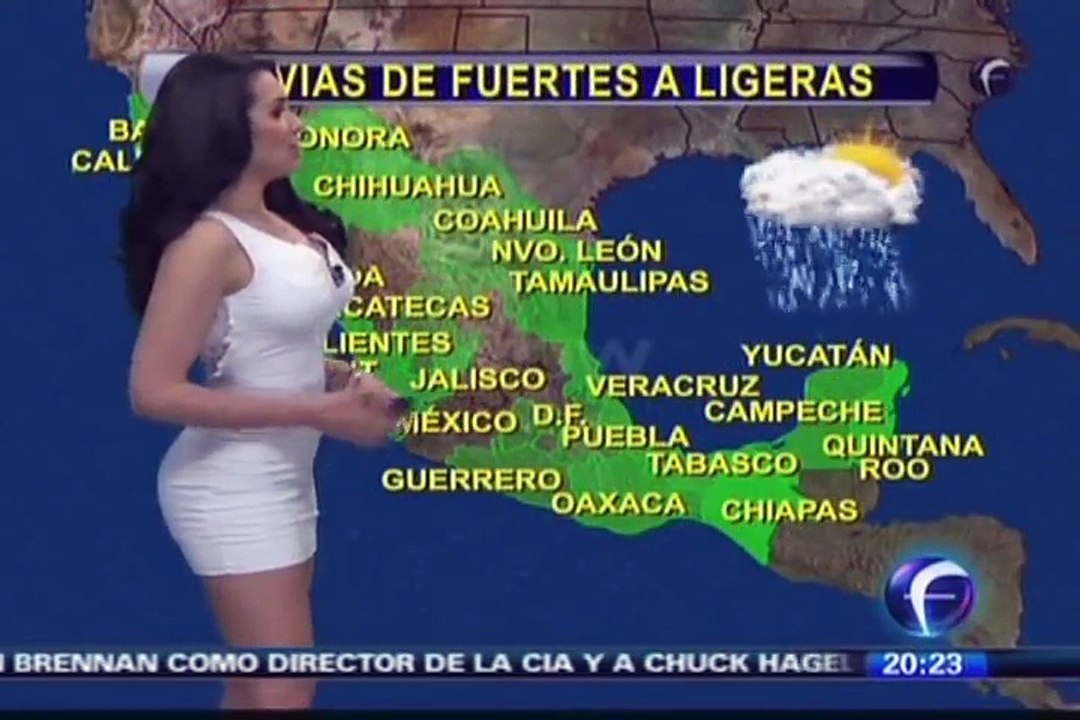 The Hottest Mexican Weather Forecast EVER!