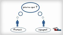 Connecteurs logiques en français: Pourvu que