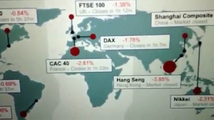 World Markets Crashing Wall Street Falls -345 Down