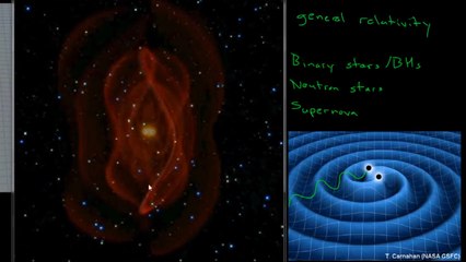 نظرية آينشتاين عن الأمواج الثقالية تتأكد