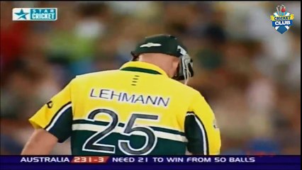 Funny Moments in Cricket History - Unexpected Top 5 Funniest Moments (2016)