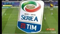 All Goals HD - Lazio 1-0 Hellas Verona - Serie A 11.02.2016 HD