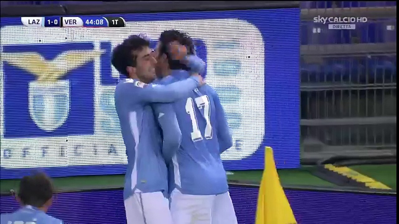Lazio VS Hellas Verona - Highlights & Full Match 11 Feb 2016