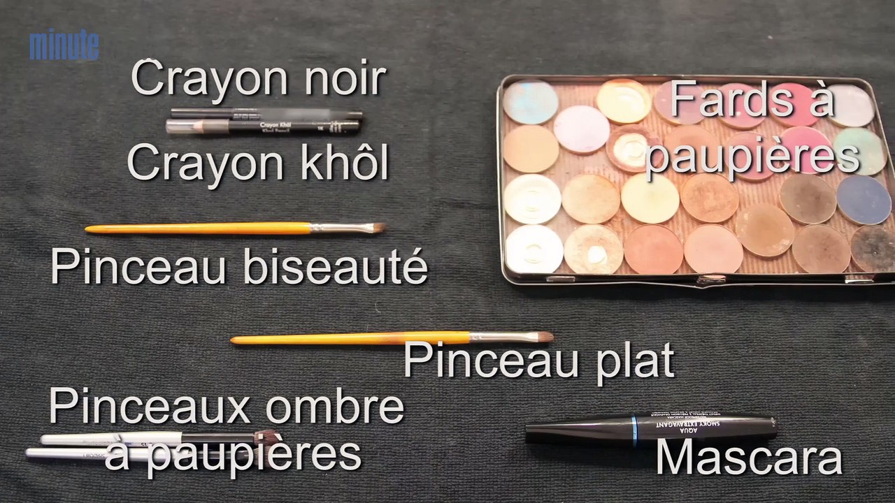 Beauté mode : Bien maquiller les grands yeux globuleux et les affiner