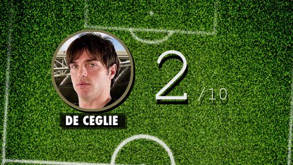 #TFCOM (0-2):Les notes des joueurs marseillais