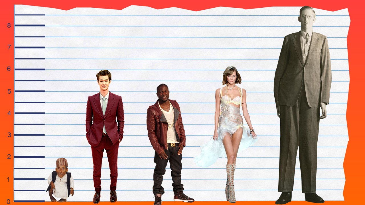 How Tall Is Andrew Garfield? - Height Comparison!