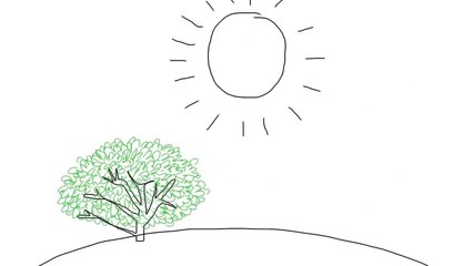 The Future is here _ Renewable Energy Source 2016
