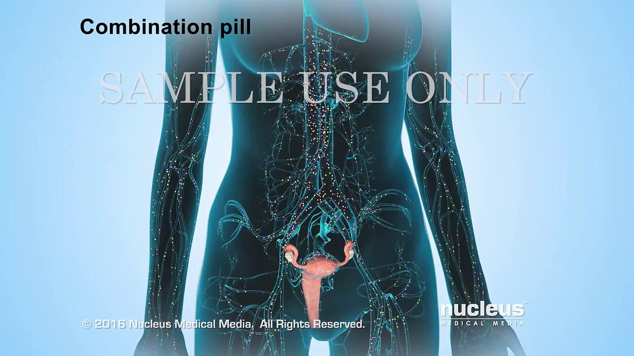 Birth Control Pills