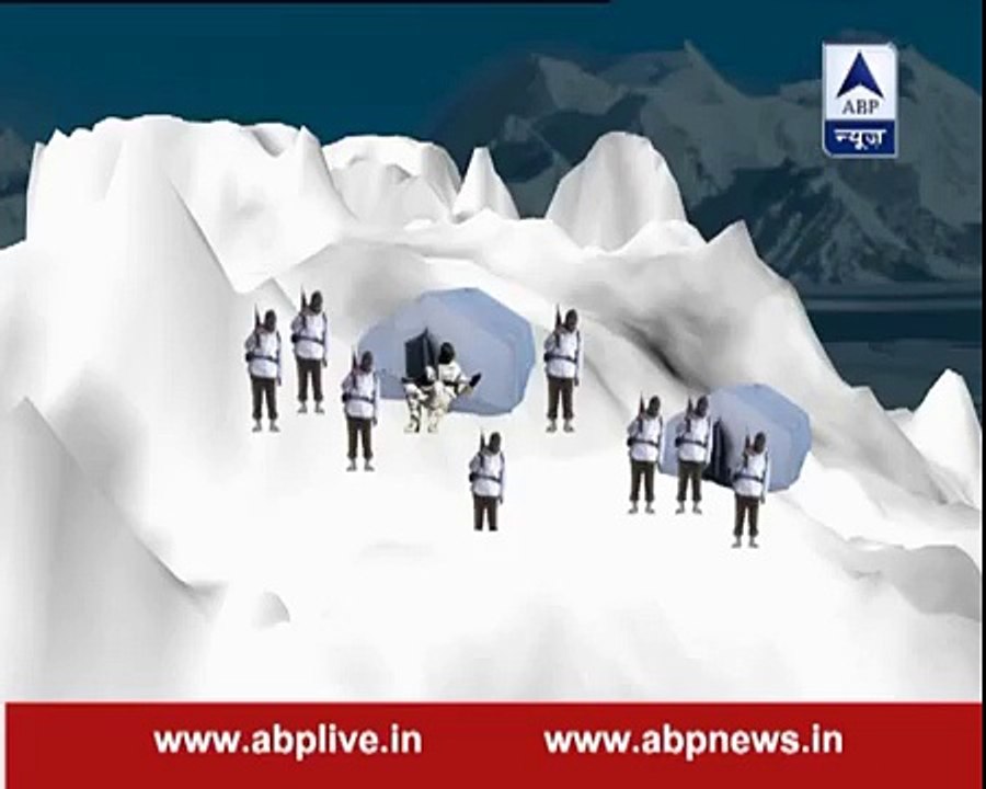 In Graphics: How Siachen survivor Hanumanthappa was saved from under 25 ft snow