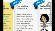 How to buy cars at online auto auctions