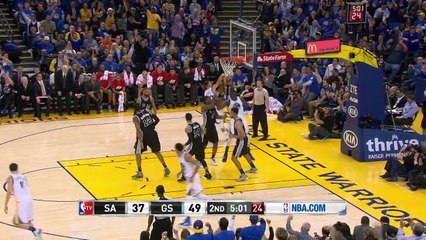 Top 10 NBA Plays: January 25th